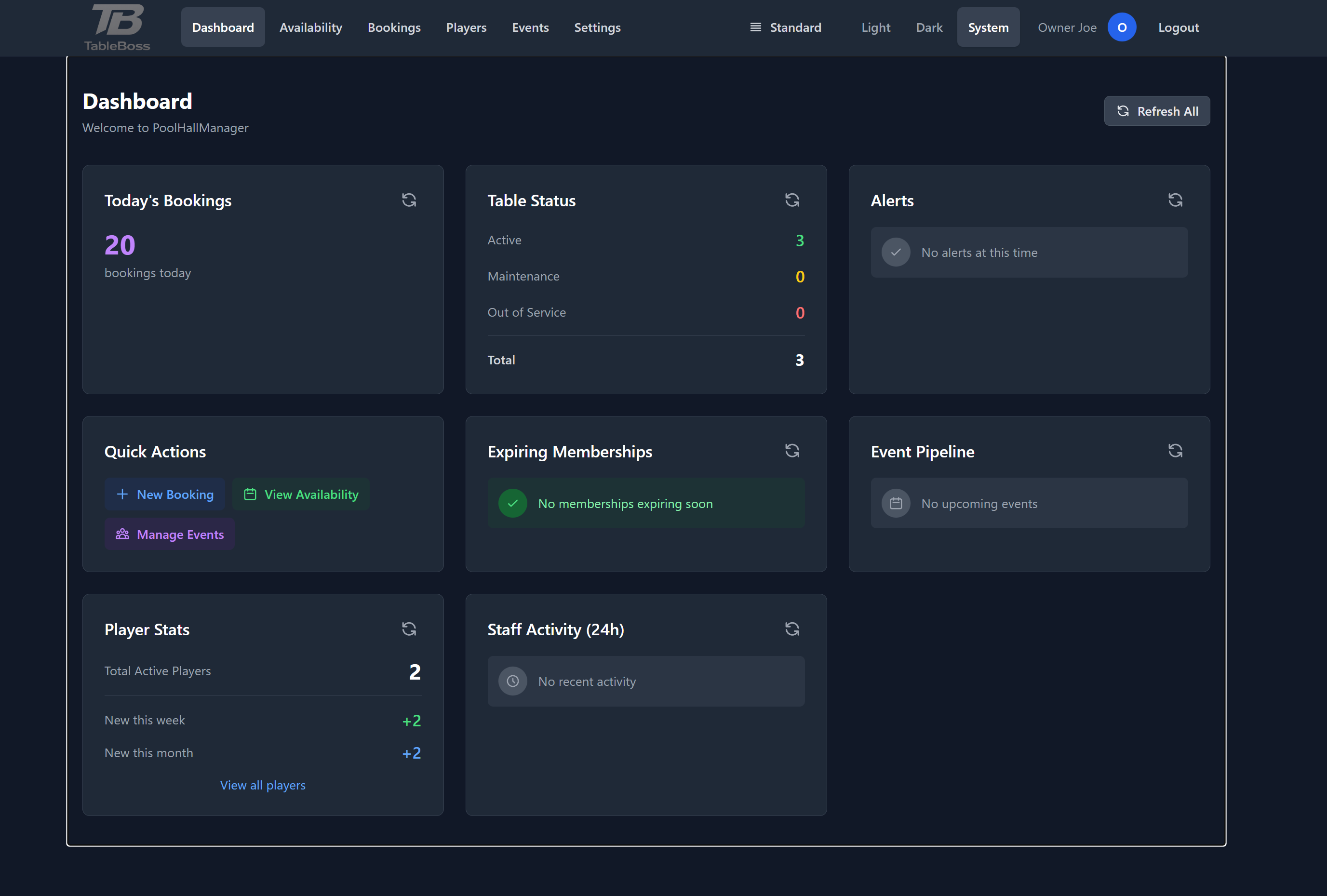 TableBoss Dashboard - Venue management overview showing bookings, table status, and alerts